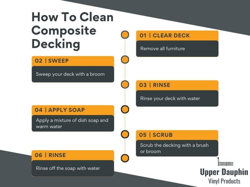 how to clean composite decking 01