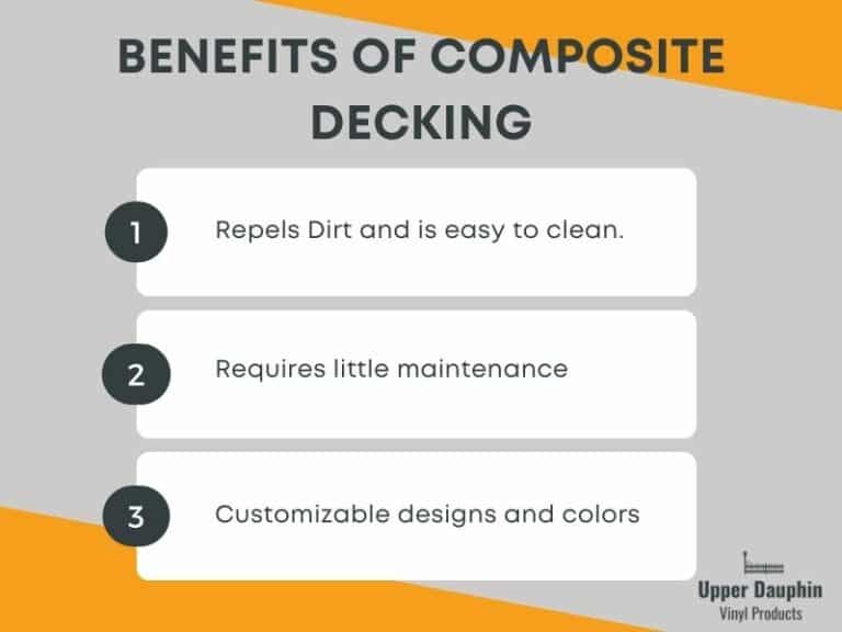 how to clean composite decking